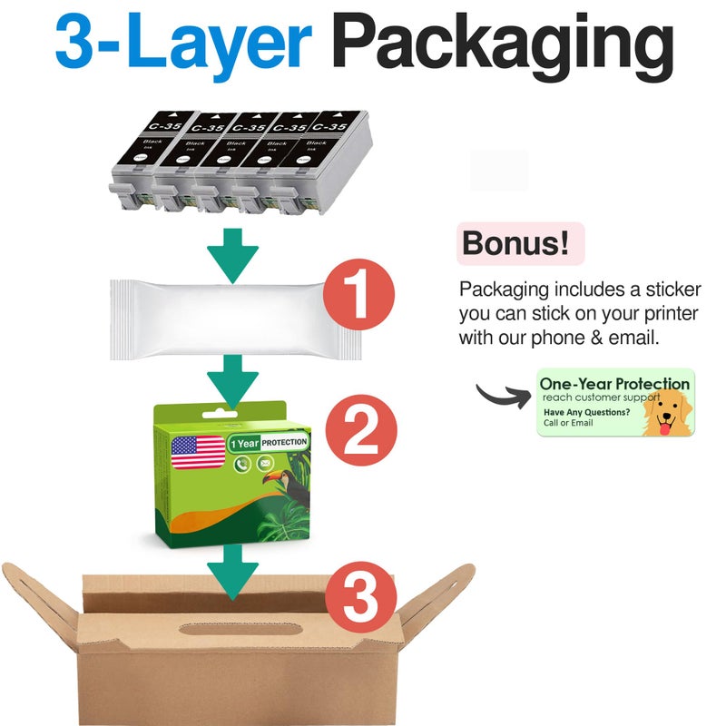 Limeink Compatible Ink Cartridges Replacement for Canon PGI-35 Compatible Ink Cartridges Set Use for Canon PIXMA iP100 PIXMA iP110 Series Printers 1509b002 1511B002 Pack (5 Black) - Image 5